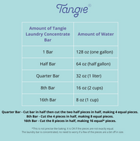 Laundry Bar By Tangie
